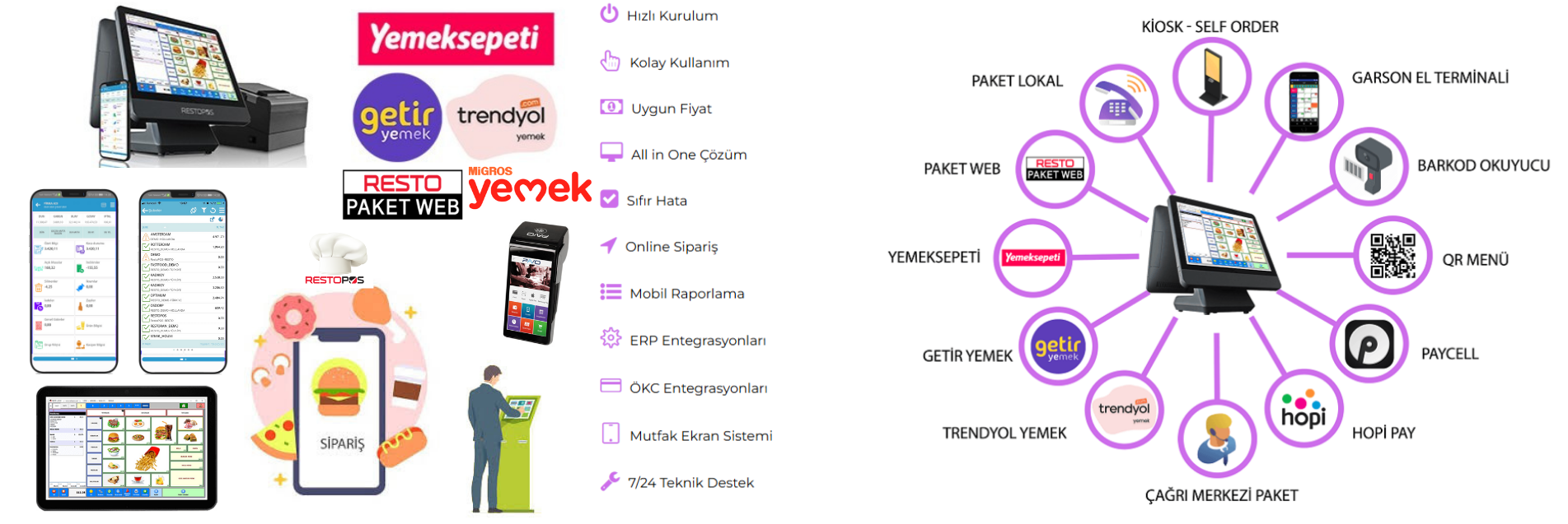 Kurumsal Restoran Otomasyonu